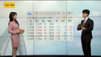 [수급의 정석]