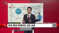 [생생한 주식쇼 생쇼] 와이더플래닛(321820)  