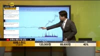 [종목상담] 씨에스윈드(112610)