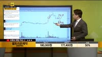 [종목상담] 셀트리온제약(068760)