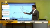 [종목상담] 진원생명과학(011000)