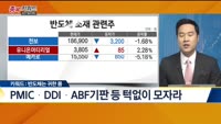[종목키워드] 오늘장 공략주