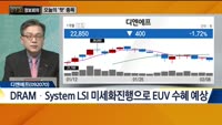 [730 정보회의] 쉿! 너만 알고 있어!