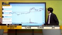 [종목상담] 하나마이크론(067310)
