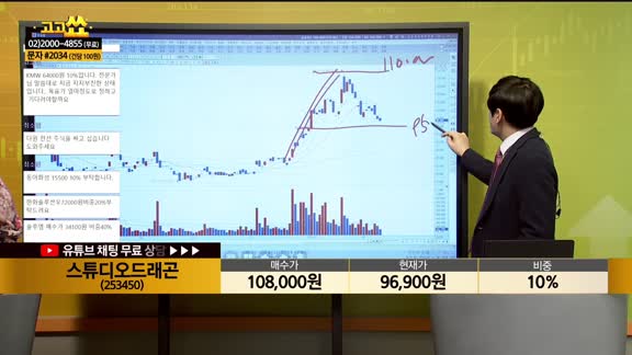 [종목상담] 스튜디오드래곤(253450)