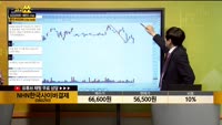 [종목상담] NHN한국사이버결제(060250)