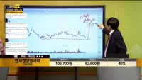 [종목상담] 엔지켐생명과학(183490)