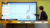 [종목상담] 구영테크(053270)