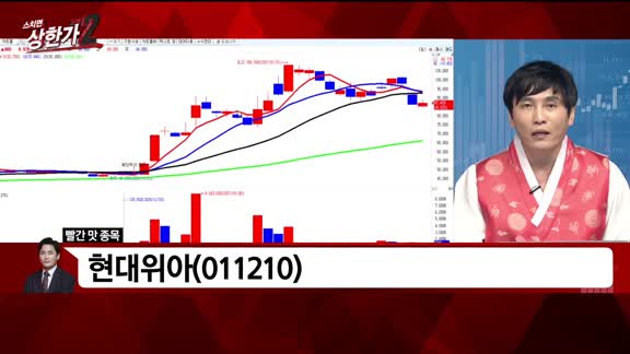 [빨간 맛 종목] 현대위아(011210)