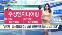 [Gold의 The Best] MBN골드 관심주