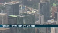 코로나가 바꾼 재계 지형도…셀트리온·네이버 자산 순위 급등