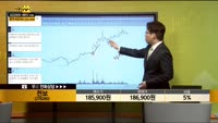 [종목상담] 천보(278280)