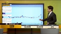 [종목상담] 티앤엘(340570) 