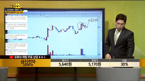 [종목상담] 상신전자(263810)