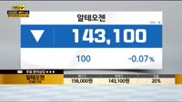 [종목상담] 알테오젠(196170)