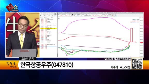 [생생한 주식쇼 생쇼] 한국항공우주(047810)