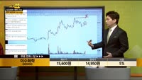 [종목상담] 이수화학(005950)