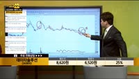 [종목상담] 데이타솔루션(263800)
