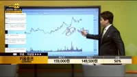 [종목상담] 키움증권(039490)