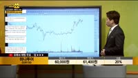 [종목상담] 하나투어(039130)