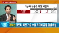 [이렇게 대비하라!] 개장 전 투자전략