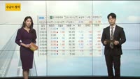 [수급의 정석]