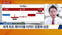 [오늘의 포착주]