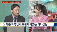 [오늘의 탐방보고서] 혼재된 시선 속 '수익률 쟁탈전'