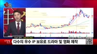 [생생한 주식쇼 생쇼] 스튜디오드래곤(253450) 