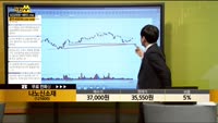 [종목상담] 나노신소재(121600) 