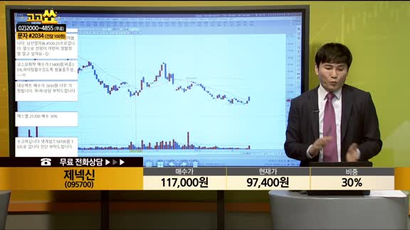 [종목상담] 제넥신(095700) 