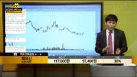 [종목상담] 제넥신(095700) 