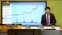 [종목상담] 주성엔지니어링(036930)