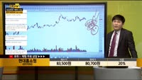 [종목상담] 현대홈쇼핑(057050)