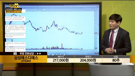 [종목상담] 삼성에스디에스(018260)