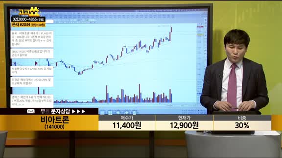[종목상담] 비아트론(141000)