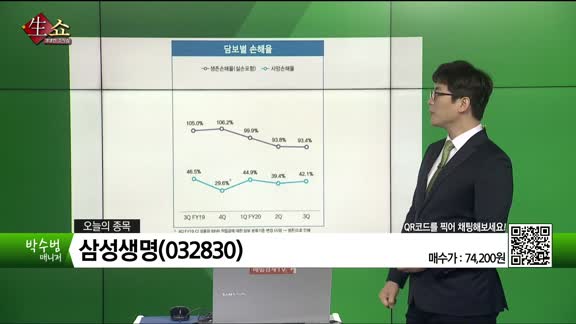 [생생한 주식쇼 생쇼] 삼성생명(032830)