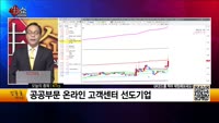 [생생한 주식쇼 생쇼] KTcs(058850) 