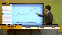 [종목상담] 한미반도체(042700)