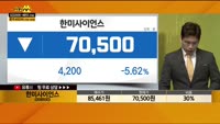 [종목상담] 한미사이언스(008930)