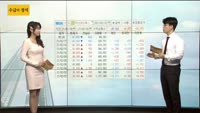 [수급의 정석]