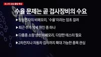 [이렇게 대비하라!] 개장 전 투자전략
