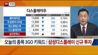 [종목3GO]