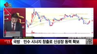 [생생한 주식쇼 생쇼] 이노와이어리스(073490) 
