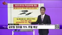 [생생한 주식쇼 생쇼] 제이티(089790) 