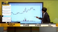 [종목상담] 메디포스트(078160)