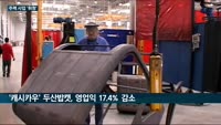 계열사 '줄매각'에도 두산그룹 '턴어라운드' 가물가물…두산중공업·밥캣 '어닝쇼크'에 미래먹거리도 부재(不在)