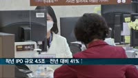 작년 IPO 규모 4.5조…전년 대비 41%↑