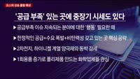 [이렇게 대비하라!] 개장 전 투자전략