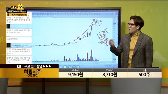 [종목상담] 하림지주(003380)